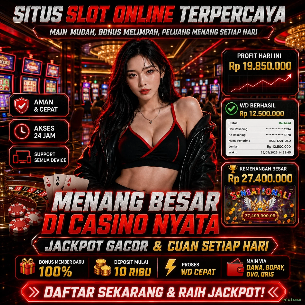 Mengungkap Ragam Permainan di balaitoto